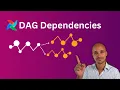 Airflow DAG dependencies The Datasets TriggerDAGRunOperator and ExternalTaskSensor