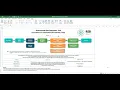 Lagu RSB's GHG Tool Webinar