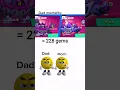Download Lagu Dad mentality 💀 #brawlstars #brawler #skin #gems #funny #dad #mentality #shorts