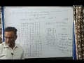 Binary to BCD code converter