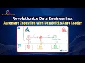 Revolutionize Data Engineering Automate Ingestion with Databricks Auto Loader