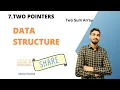 Two sum Array Coding interview Prep