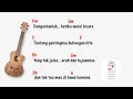 Download Lagu Dengarkanlah hatiku mulai bicara|lirik dan lagu|alwan 22