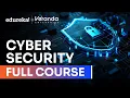 Cybersecurity Full Course 2026 Cyber Security Tutorial for Beginners Cybersecurity Edureka
