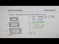 Extend the Growing Explicit Pattern Rule