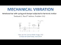 Example 3 62 Rotational bar withs spring and damper subjected to sinusoidal moti