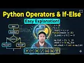 8 Python Operators Explained Membership Operators Precedence If-Else Control Flow