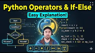 8 Python Operators Explained Membership Operators Precedence If-Else Control Flow