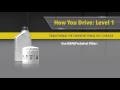 Find the right NAPA Oil Filter for How You Drive