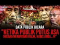 Download Lagu DRONE EMPRIT: SENTIMEN NEGATIF PUBLIK BERMUARA KE JOKOWI