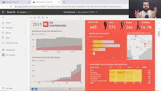 power bi dashboard learn how to create hr dashboard in power bi