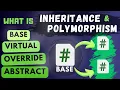 Inheritance and Polymorphism in C Unity Tutorial