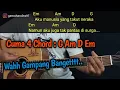 Download Lagu Kunci Gitar ANDAI KU TAHU - Ungu | Chord Gampang