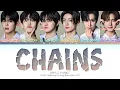 Download Lagu [BOYS II PLANET] Love is 'Chains' Lyrics (Color Coded Lyrics)