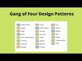 Gang of Four Design Patterns Part 2 Urdu Tutorial OOAD