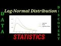 Log Normal Distribution Statistical Analysis Data Science Python code