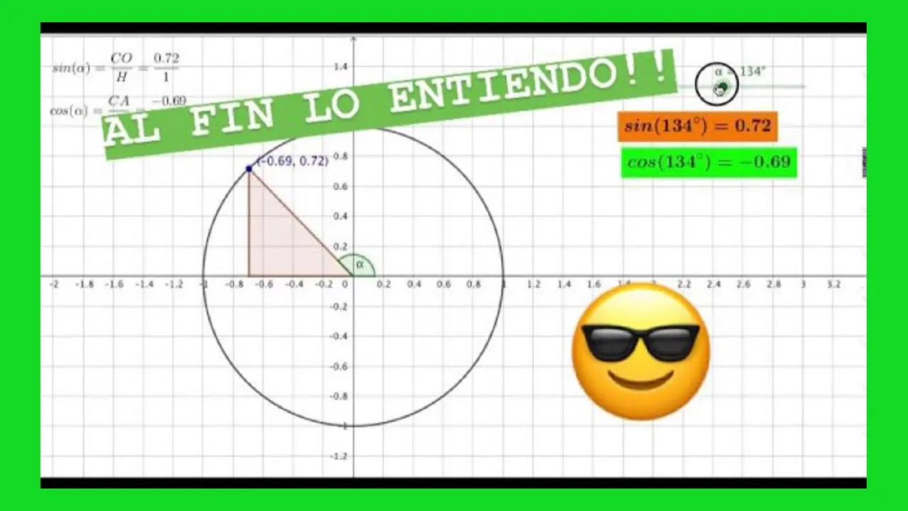 Circunferencia unitaria: lo que NECESITAS en trigonometría | CURSO de TRIGONOMETRIA Clase #8