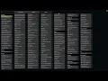 How to Spawn in Things in Rimworld