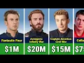 Download Lagu 💰 Chris Evans Paycheck For Every He Ever Made