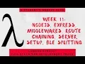 Lambda School Week 11 Full Stack Web Development Academy
