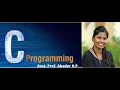 Running and Debugging process of C Program