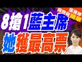 Download Lagu 國民黨「這毛病」讓鄭麗文忍不了！大實話點出藍營困境 | 8搶1藍主席 她獲最高票【張雅婷辣晚報】精華版@中天新聞CtiNews