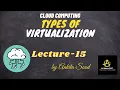 Types of Virtualization Cloud Computing Lec-15 Ankita Sood