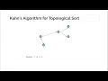 L15 Kahn s algorithm for Topological Sorting Graph Theory Part 1 Code