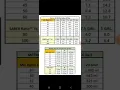 2 Stroke Oil To Fuel Ratio Mixing Simplified