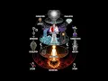 The 7 Steps of Spiritual Alchemy The Complete Map of Self-Transformation Beginner s Guide