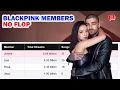 Download Lagu JISOO deed wat niemand anders kon... 1 MILJARD streams in recordtijd!