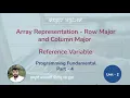 2-D Array representation Row Major Column Major order Memory Address Calculation