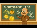 Mortgages Explained Like You re Five