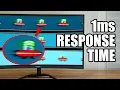 What Monitor Ghosting REALLY Looks Like