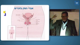 דר צחי בן ציון אוננות על אהבה עצמית התמכרות ושנאה כנס של האגודה הישראלית לטיפול מיני 