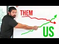 Download Lagu 6 Ways Small Businesses Beat Big(ger) Competitors...