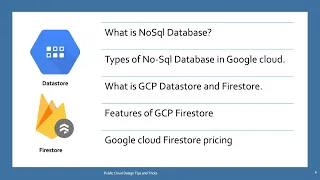 Fundamentals of Google cloud Datastore and Firestore Features of GCP Firestore