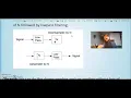 Multirate Signal Processing with Python 01 Introduction