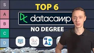 Top 6 DataCamp and Coursera Programming Courses You Need In 2026
