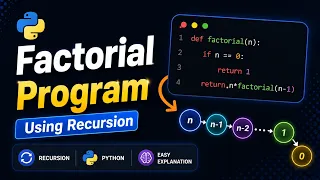 04 Factorial Program Using Recursion in Python Step-by-Step Explanation