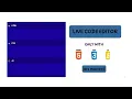 Make a Code Editor in 5 Minutes only with HTML CSS JS Silent Coding