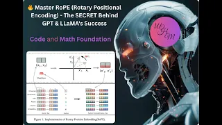 Master RoPE Rotary Positional Encoding - The SECRET Behind GPT LLaMA s Success Code and math