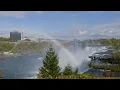 Unforgettable Niagara Falls Day Trip Adventure in New York