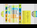 DTC BMW P0716 Short Explanation