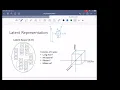 Programming for AI AI504 Fall 2020 Class 4 Autoencoder