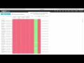 Levitan How I Use the NBA Ownership Dashboard