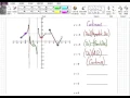 Pre-Calculus Section 9 3 Continuity Basics