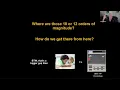 Intro to Parallel Computing - MPI Playlist