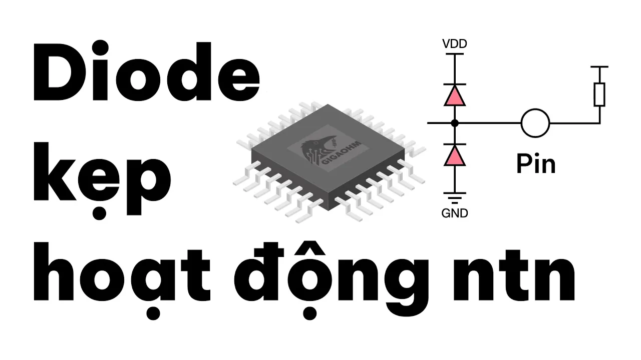 Diode kẹp: mạch bảo vệ GPIO bên trong MCU hoạt động như thế nào?
