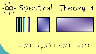 Download Functional Analysis 28 | Spectrum of Bounded Operators MP3